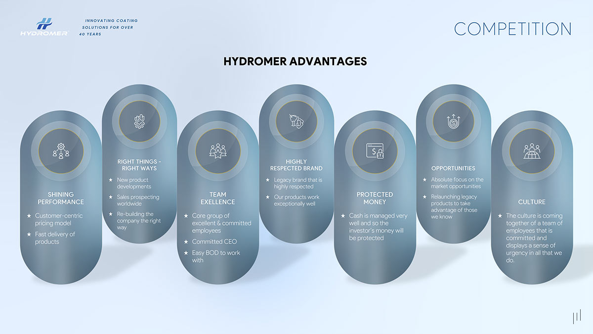 Hydromer Investor Pitch Deck – Slide highlighting the company’s unique strengths and technological innovations.